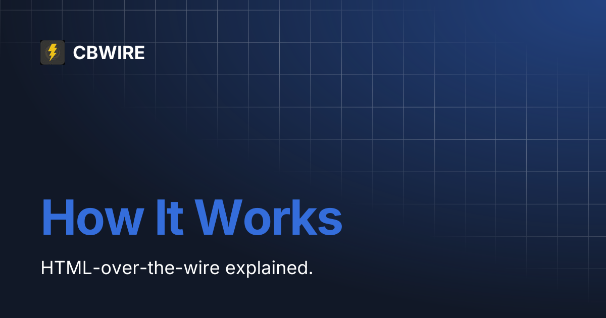 How It Works | v3.x | CBWIRE